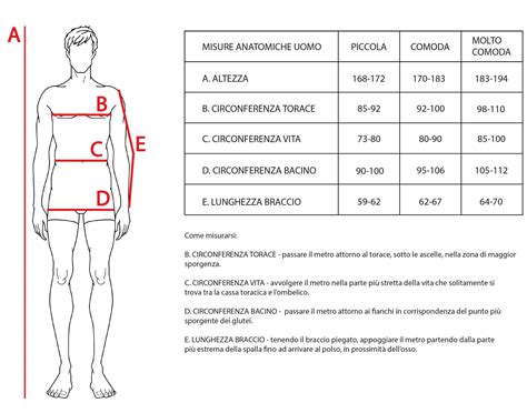 Guida alle taglie abbigliamento donna e uomo 